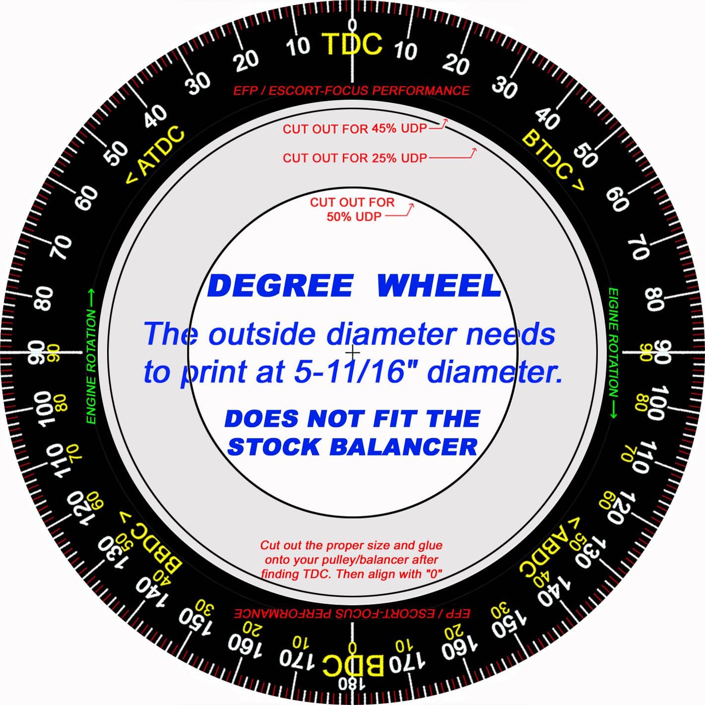 How to degree a cam in a Ford Escort SPI or Ford Focus SPI.