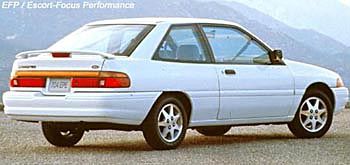 1995 Escort Sport Pkg
