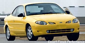 Ford Escort ZX2 S/R